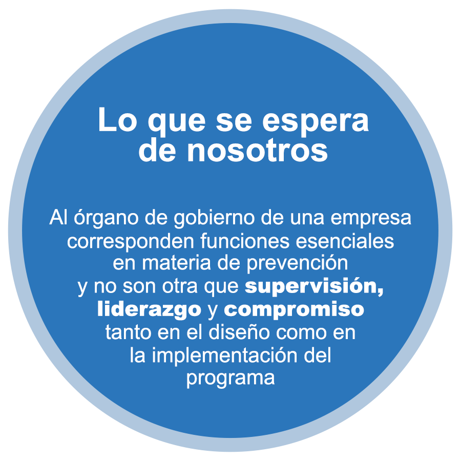 Lo que se espera